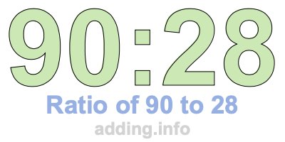 Ratio of 90 to 28 Ratio of 90 to 28