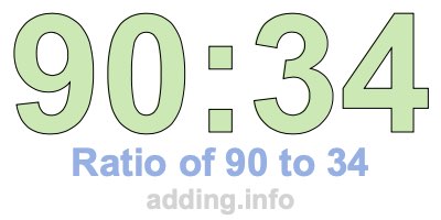 Ratio of 90 to 34 Ratio of 90 to 34