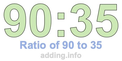 Ratio of 90 to 35 Ratio of 90 to 35