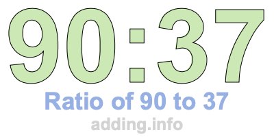 Ratio of 90 to 37 Ratio of 90 to 37