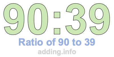 Ratio of 90 to 39 Ratio of 90 to 39