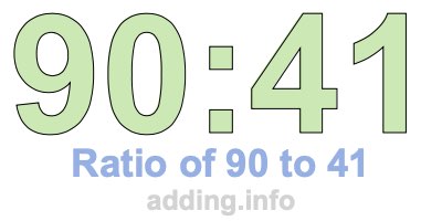 Ratio of 90 to 41 Ratio of 90 to 41