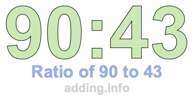 Ratio of 90 to 43 Ratio of 90 to 43