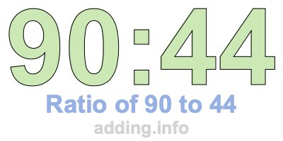 Ratio of 90 to 44 Ratio of 90 to 44