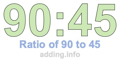 Ratio of 90 to 45 Ratio of 90 to 45