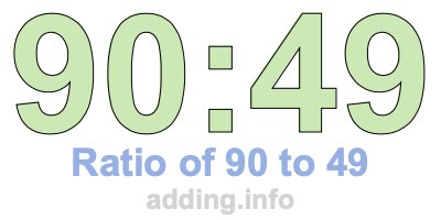 Ratio of 90 to 49 Ratio of 90 to 49