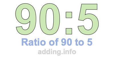 Ratio of 90 to 5 Ratio of 90 to 5
