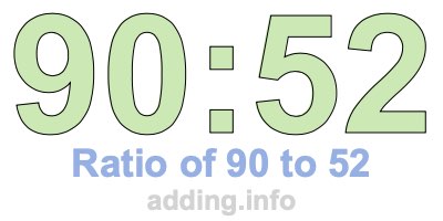 Ratio of 90 to 52 Ratio of 90 to 52