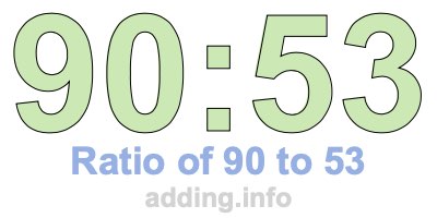 Ratio of 90 to 53 Ratio of 90 to 53