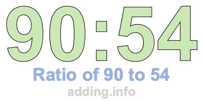 Ratio of 90 to 54 Ratio of 90 to 54