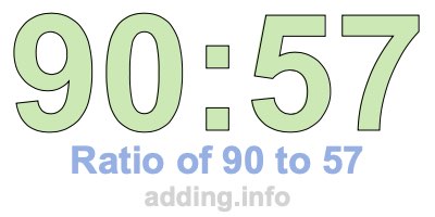 Ratio of 90 to 57 Ratio of 90 to 57