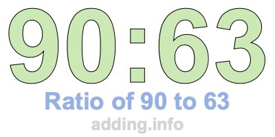 Ratio of 90 to 63 Ratio of 90 to 63