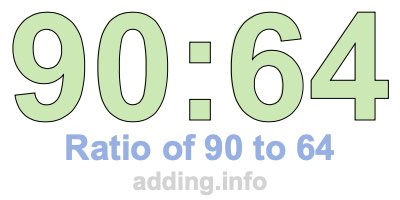 Ratio of 90 to 64