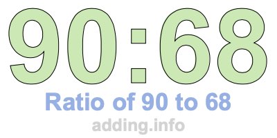 Ratio of 90 to 68 Ratio of 90 to 68