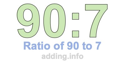 Ratio of 90 to 7 Ratio of 90 to 7