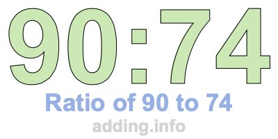 Ratio of 90 to 74 Ratio of 90 to 74
