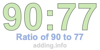 Ratio of 90 to 77 Ratio of 90 to 77