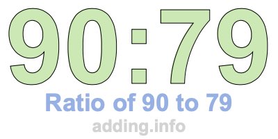 Ratio of 90 to 79 Ratio of 90 to 79