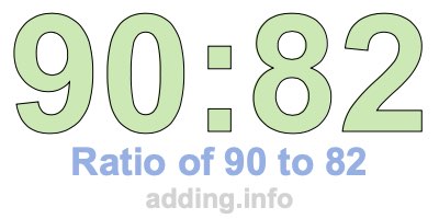 Ratio of 90 to 82 Ratio of 90 to 82