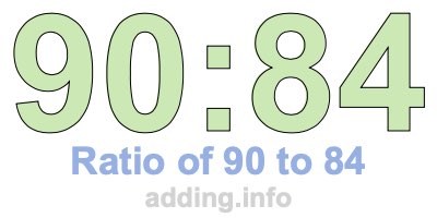 Ratio of 90 to 84 Ratio of 90 to 84