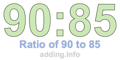 Ratio of 90 to 85 Ratio of 90 to 85