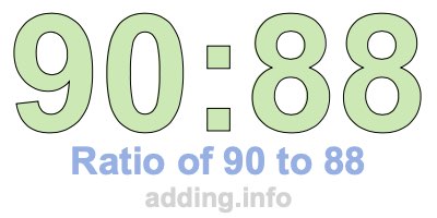 Ratio of 90 to 88