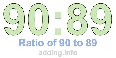 Ratio of 90 to 89 Ratio of 90 to 89