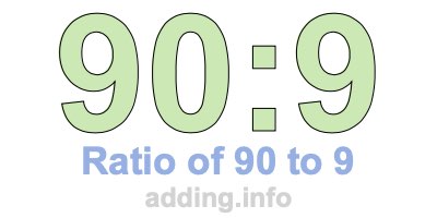 Ratio of 90 to 9 Ratio of 90 to 9
