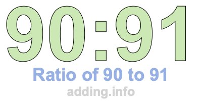 Ratio of 90 to 91 Ratio of 90 to 91