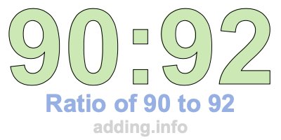 Ratio of 90 to 92 Ratio of 90 to 92