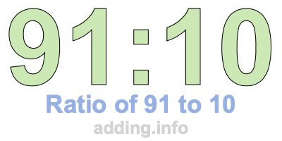Ratio of 91 to 10 Ratio of 91 to 10