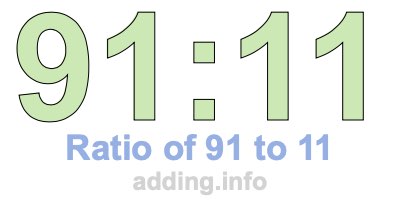 Ratio of 91 to 11 Ratio of 91 to 11