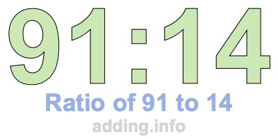 Ratio of 91 to 14 Ratio of 91 to 14
