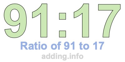 Ratio of 91 to 17 Ratio of 91 to 17