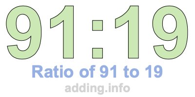 Ratio of 91 to 19 Ratio of 91 to 19
