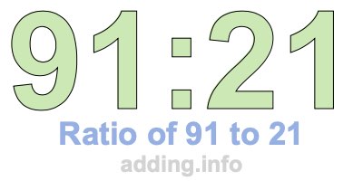Ratio of 91 to 21 Ratio of 91 to 21