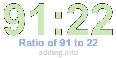 Ratio of 91 to 22 Ratio of 91 to 22