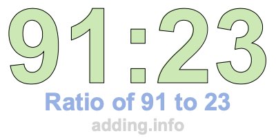 Ratio of 91 to 23 Ratio of 91 to 23