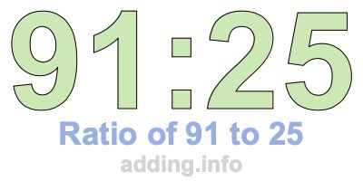 Ratio of 91 to 25 Ratio of 91 to 25