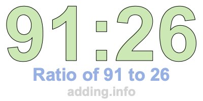 Ratio of 91 to 26