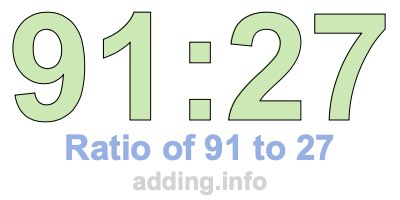 Ratio of 91 to 27 Ratio of 91 to 27