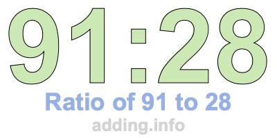Ratio of 91 to 28 Ratio of 91 to 28