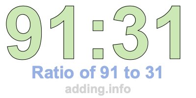 Ratio of 91 to 31 Ratio of 91 to 31