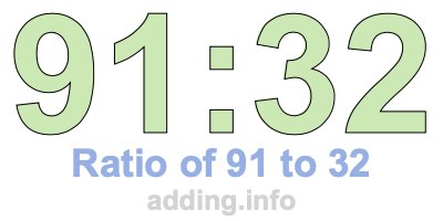 Ratio of 91 to 32 Ratio of 91 to 32