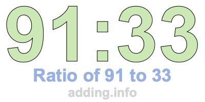 Ratio of 91 to 33 Ratio of 91 to 33