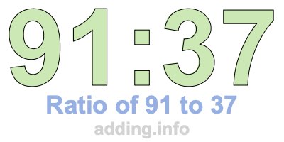 Ratio of 91 to 37 Ratio of 91 to 37