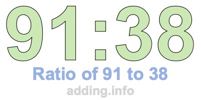 Ratio of 91 to 38