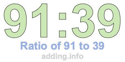 Ratio of 91 to 39