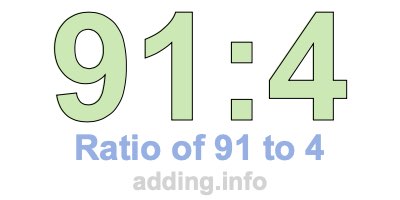 Ratio of 91 to 4 Ratio of 91 to 4