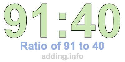 Ratio of 91 to 40